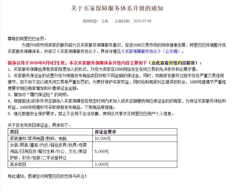 關于阿里巴巴中國站買家保障服務體系升級的通知,賣家的保證金又提升了！